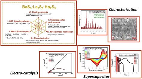  Zeolighter - Revolutionizing Catalysis and Energy Storage!